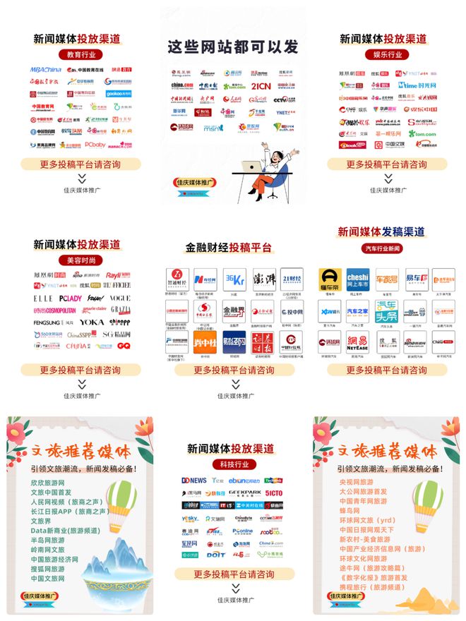 各行业及省份新闻媒体投稿渠道分享！考核可做参考